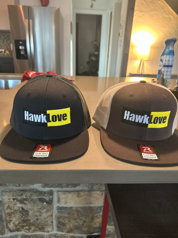 Your Love Brands